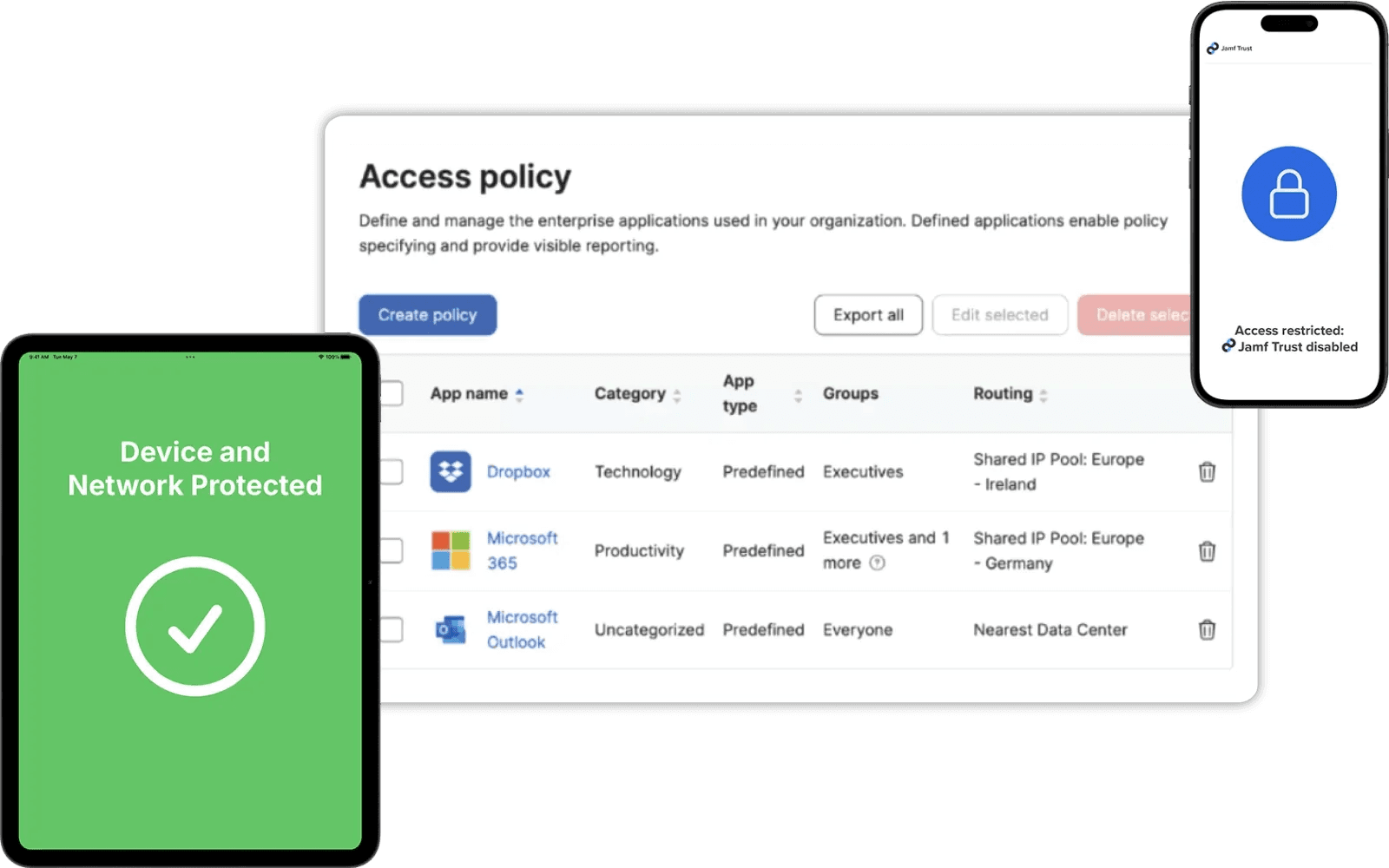 Bảng Access policy của Jamf Connect định tuyến truy cập ứng dụng doanh nghiệp, iPad báo thiết bị và mạng được bảo vệ, iPhone chặn truy cập khi Jamf Trust bị tắt